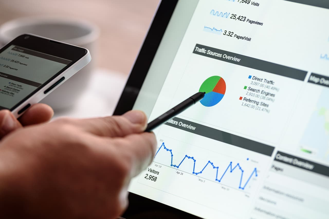 Wordpress SEO Tools